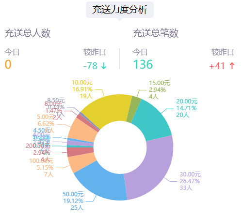 http://mchservice.oss-cn-beijing.aliyuncs.com/admin/attachment/675413f13a243871866397.png